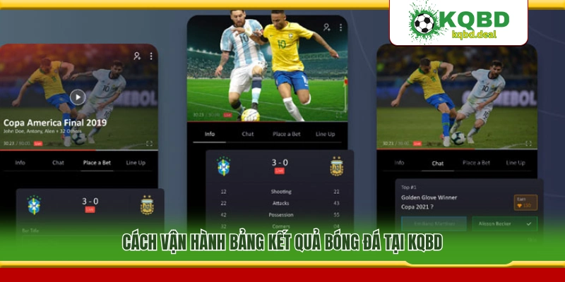 Cơ chế hoạt động của bảng kết quả bóng đá KQBD